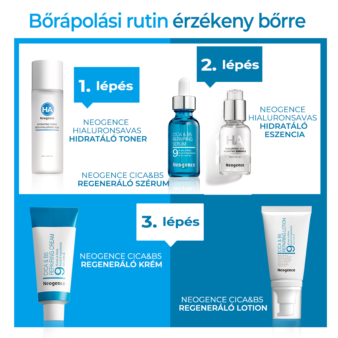 CICA&B5 regeneráló arcápolási rutin